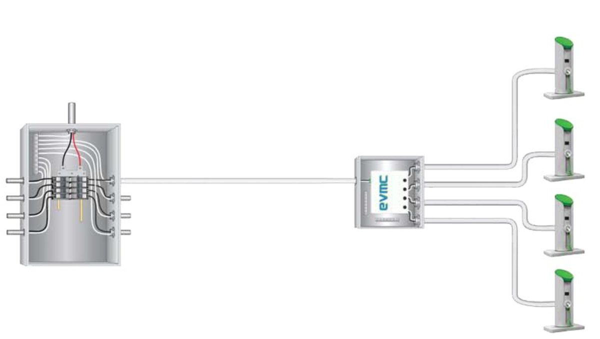 CS-EVMC-3