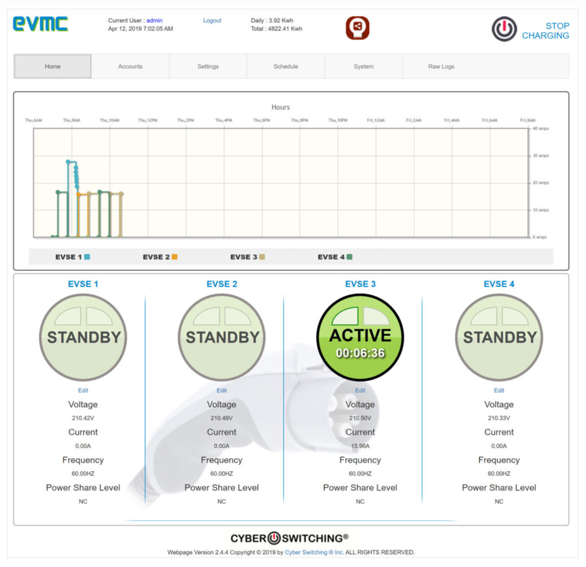 CS-EVMC-4